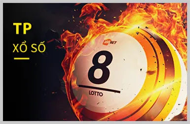 Các biện pháp bảo mật tài khoản Winbet88