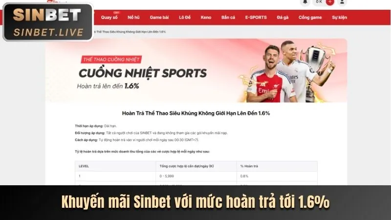 Hướng dẫn các bước nạp tiền chi tiết tại winbet88